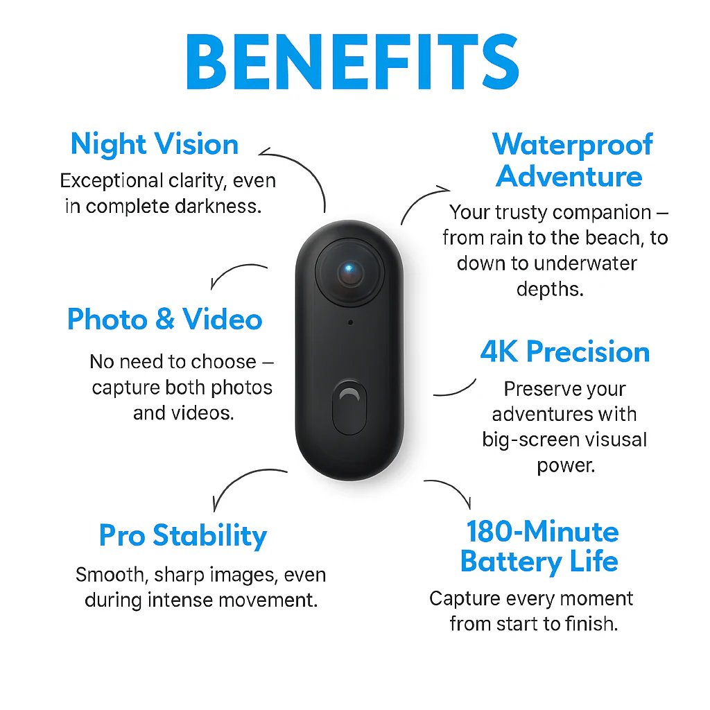 Drexa™ PRO 2.0