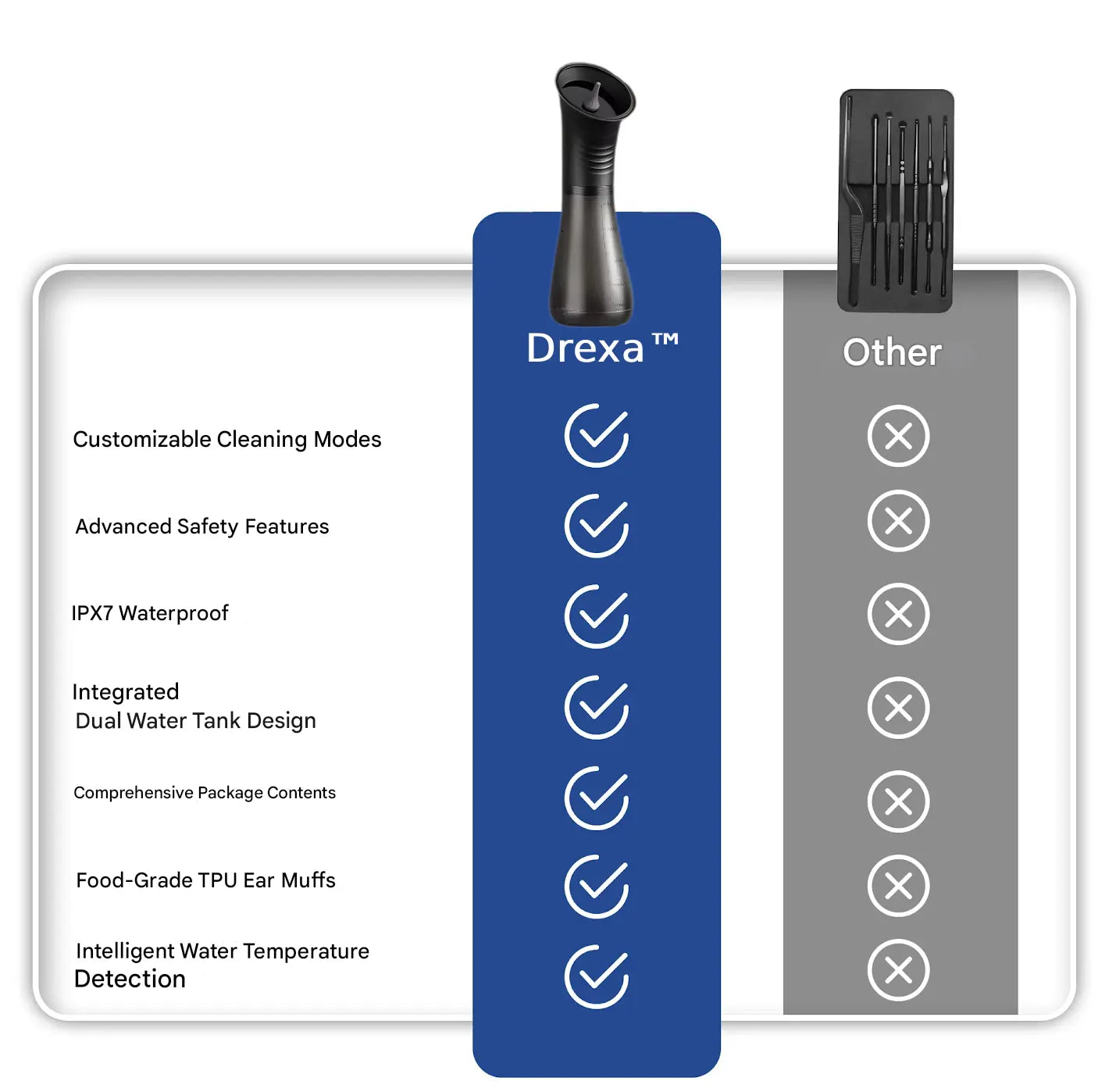 Drexa™ PRO Ear Cleaner 2.0 Drexa
