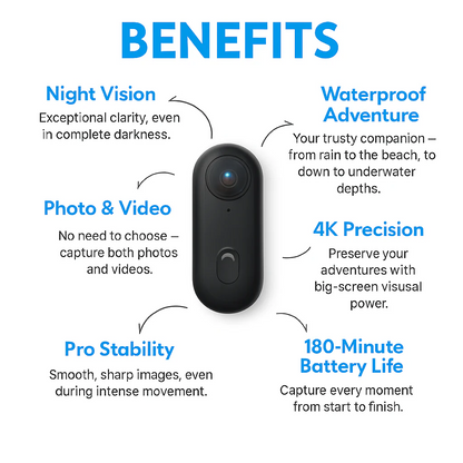 Drexa™ PRO 2.0